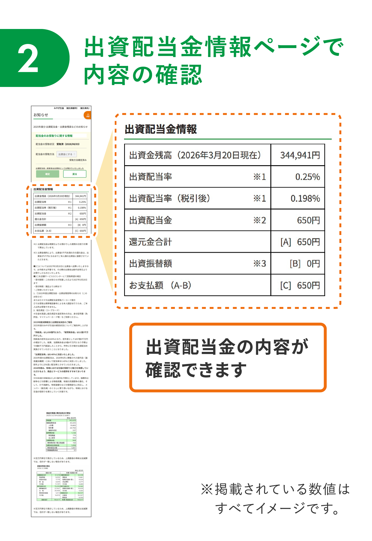 【2】出資配当金情報ページで 内容の確認
