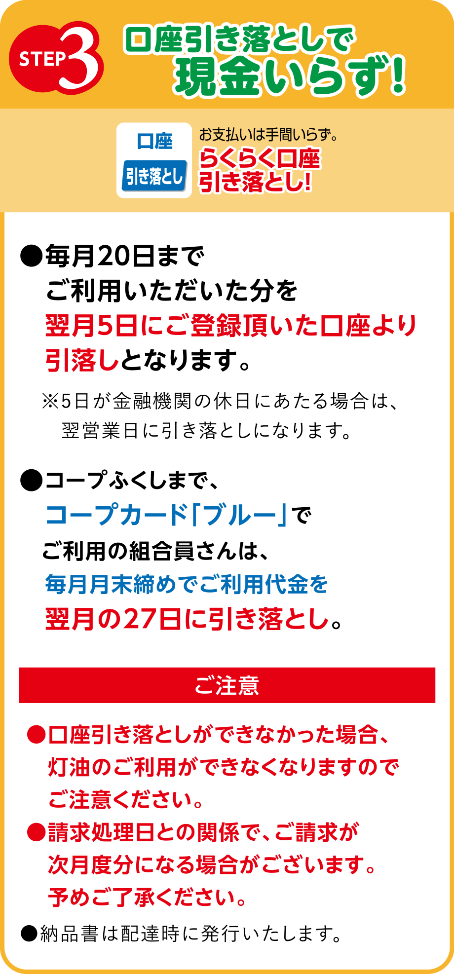 【ステップ3】
口座引き落としで現金いらず！
●毎月２０日までご利用いただいた分を翌月5日にご登録頂いた口座より引落しとなります。
●コープふくしまで、コープカード「ブルー」でご利用の組合員さんは、毎月月末締めでご利用代金を翌月の27日に引き落とし。