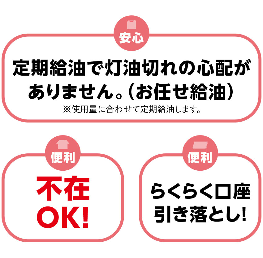 
〈簡単〉決まった曜日にポリ缶を出すだけで給油！
〈便利〉不在OK！
〈便利〉らくらく口座引き落とし！