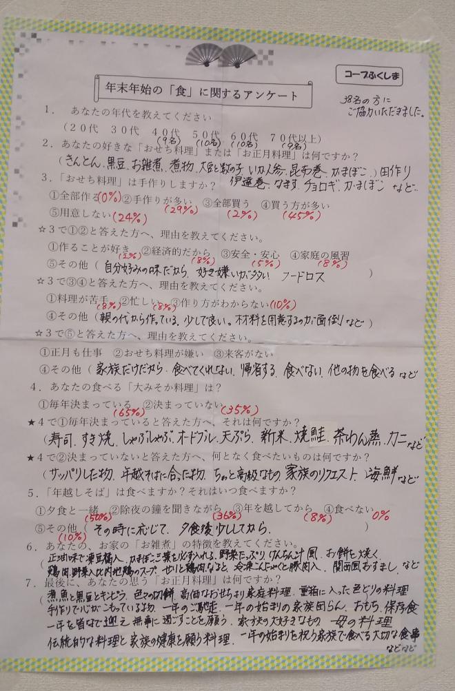 年末年始の「食」に関するアンケート結果も張り出しました。