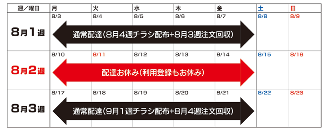 2026年8月　配達スケジュール