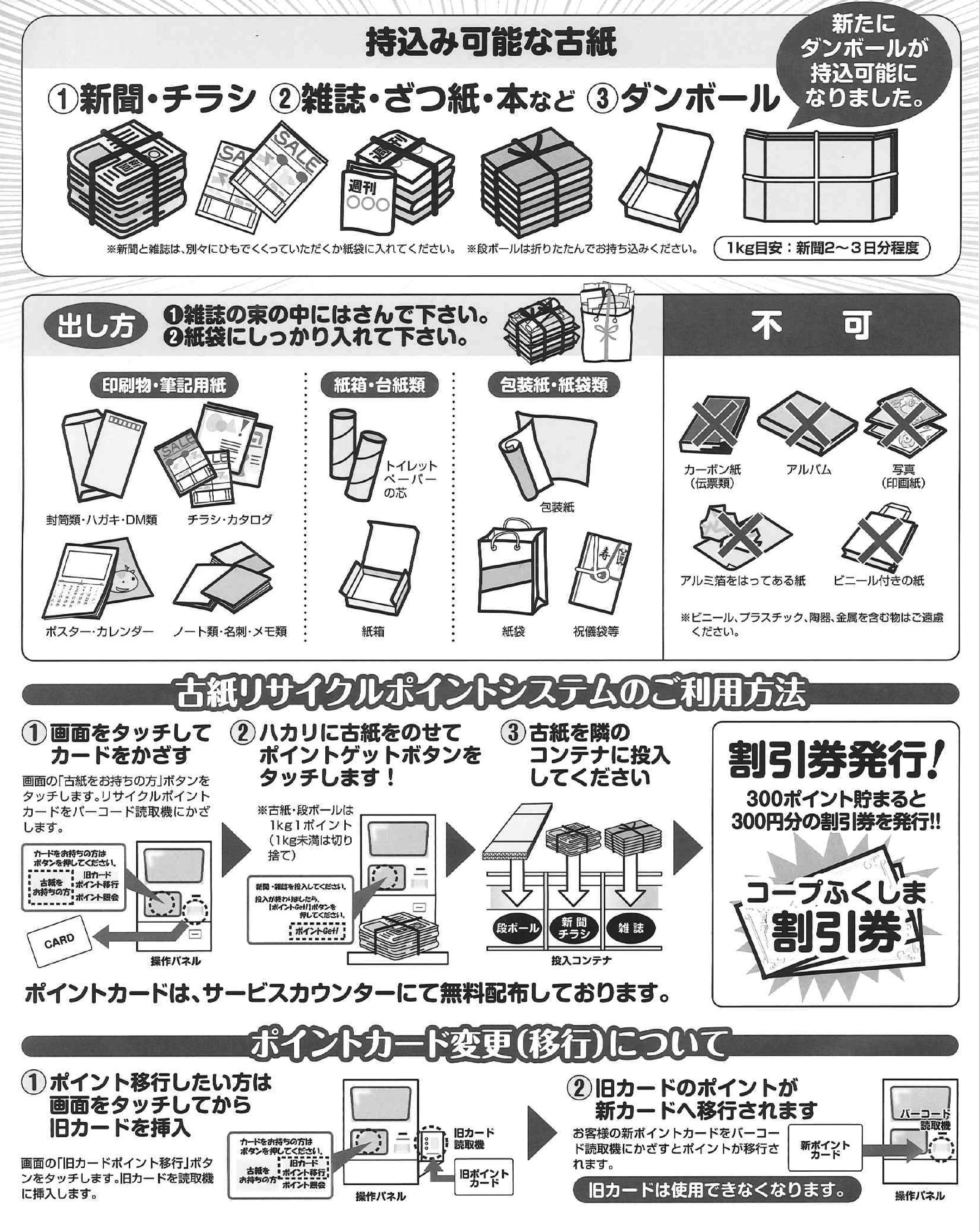 古紙の出し方