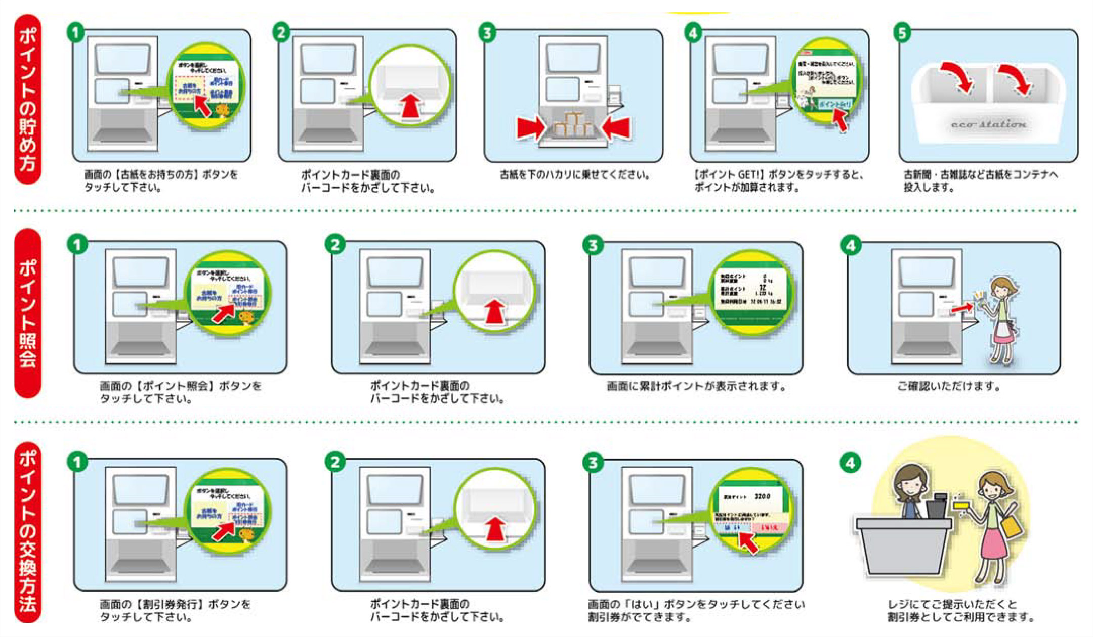 エコ・ステの使い方