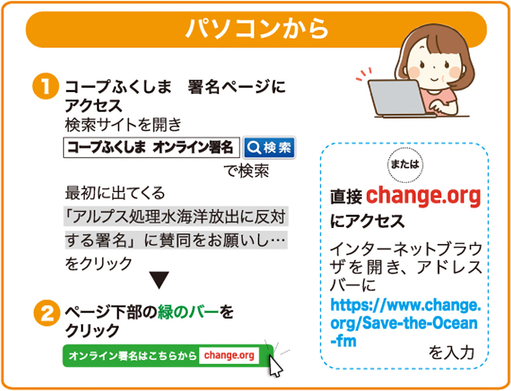 PCから